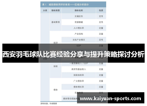西安羽毛球队比赛经验分享与提升策略探讨分析